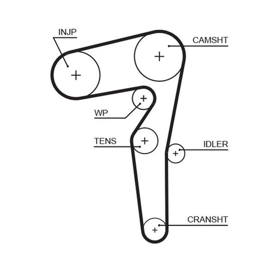 Gates Timing Belt Kit with Rollers K015646XS