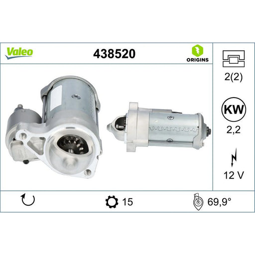 Valeo Starter Motor 12V 2.2kW 15 Teeth 438520