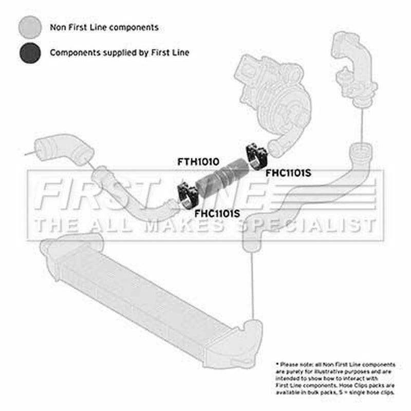 First Line Intercooler Turbo Charge Air Hose Lower FTH1010