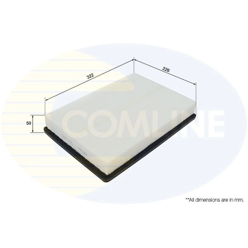 Comline Engine Air Filter EAF1064