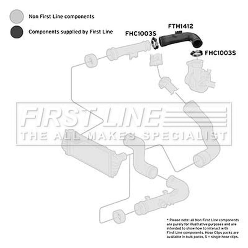 First Line Intercooler Turbo Charge Air Hose FTH1412