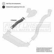 First Line Intercooler Turbo Charge Air Hose FTH1210