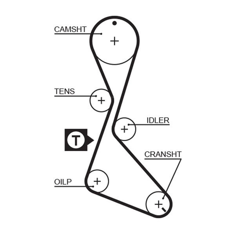 Gates Timing Belt Kit with Rollers K015370XS