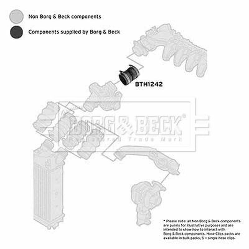 Borg & Beck Intercooler Turbo Charge Air Hose BTH1242