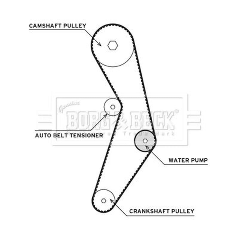 Borg & Beck Timing Belt & Water Pump Kit BTW1073