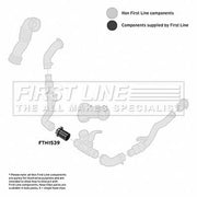 First Line Intercooler Turbo Charge Air Hose FTH1539