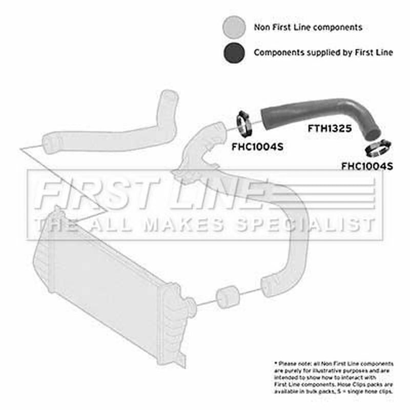 First Line Intercooler Turbo Charge Air Hose FTH1325