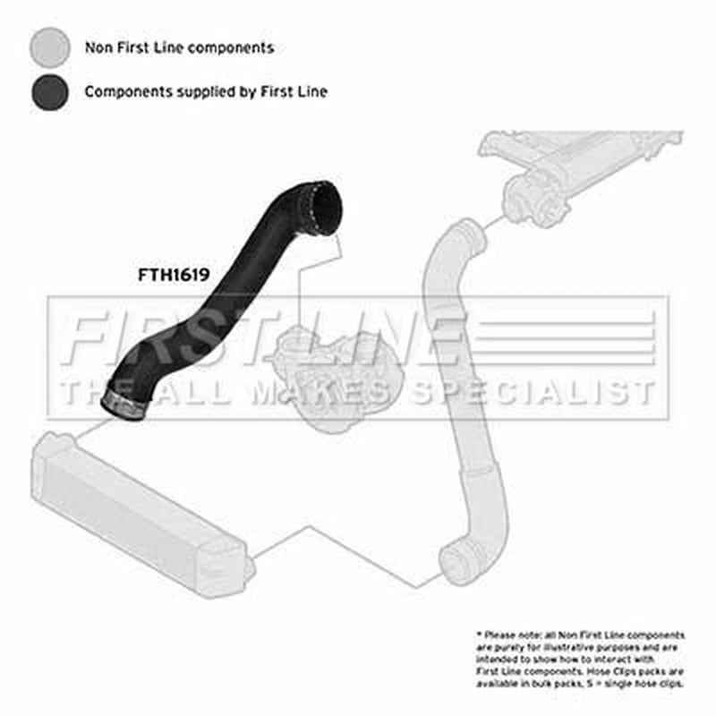 First Line Intercooler Turbo Charge Air Hose FTH1619