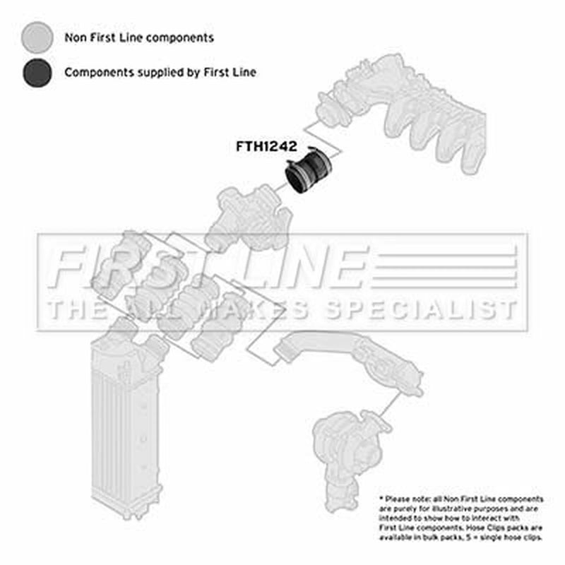 First Line Intercooler Turbo Charge Air Hose FTH1242