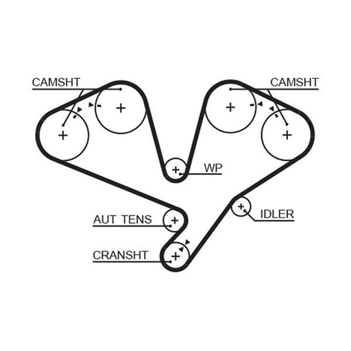 Gates Timing Belt Cambelt 259 Teeth 5611XS