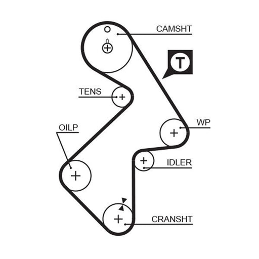 Gates Timing Belt Cambelt 163 Teeth T199RB