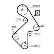 Gates Timing Belt Kit with Rollers K015202XS