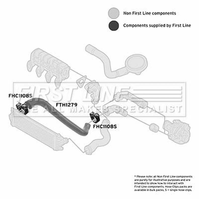 First Line Intercooler Turbo Charge Air Hose FTH1279