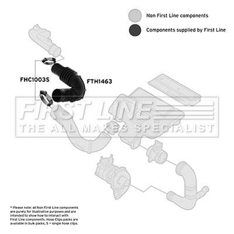 First Line Air Filter Intake Hose NBR (nitrile butadiene rubber) FTH1463