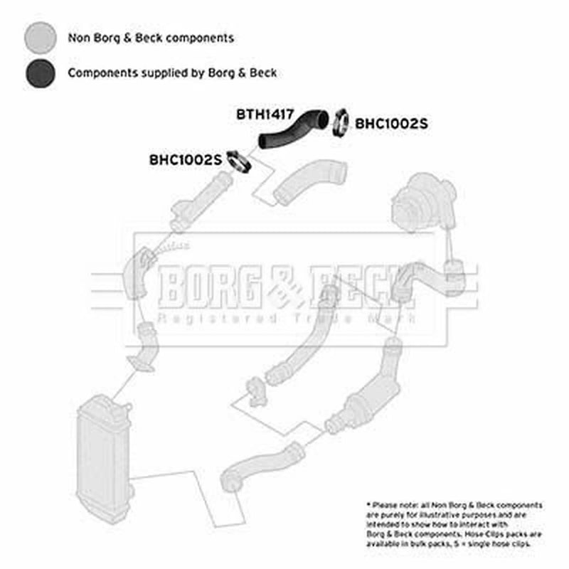 Borg & Beck Intercooler Turbo Charge Air Hose BTH1417