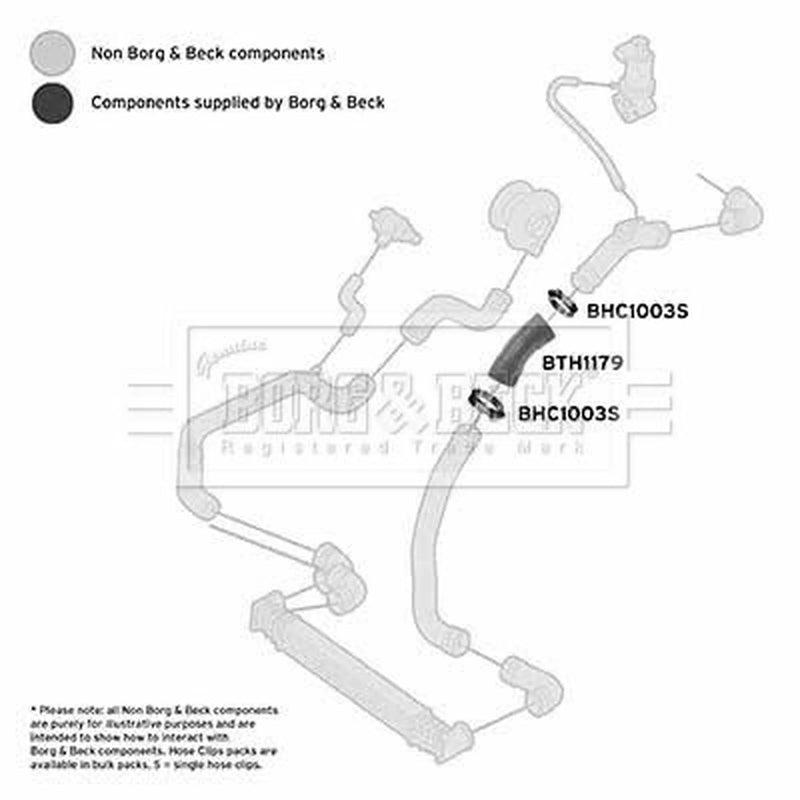 Borg & Beck Intercooler Turbo Charge Air Hose BTH1179