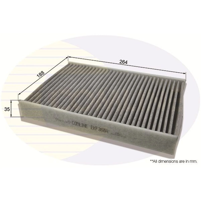Comline Cabin Air Filter (Pollen Filter) EKF368A
