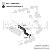 First Line Intercooler Turbo Charge Air Hose FTH1414