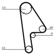 Continental CTAM Timing Belt Kit with Rollers CT763K1
