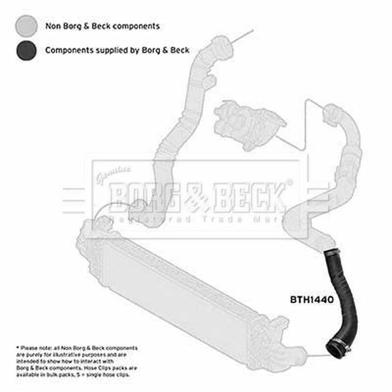 Borg & Beck Intercooler Turbo Charge Air Hose BTH1440