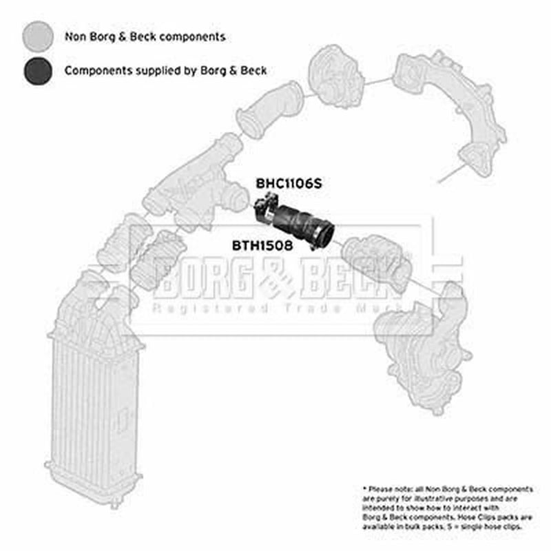 Borg & Beck Intercooler Turbo Charge Air Hose BTH1508