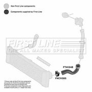 First Line Intercooler Turbo Charge Air Hose FTH1348
