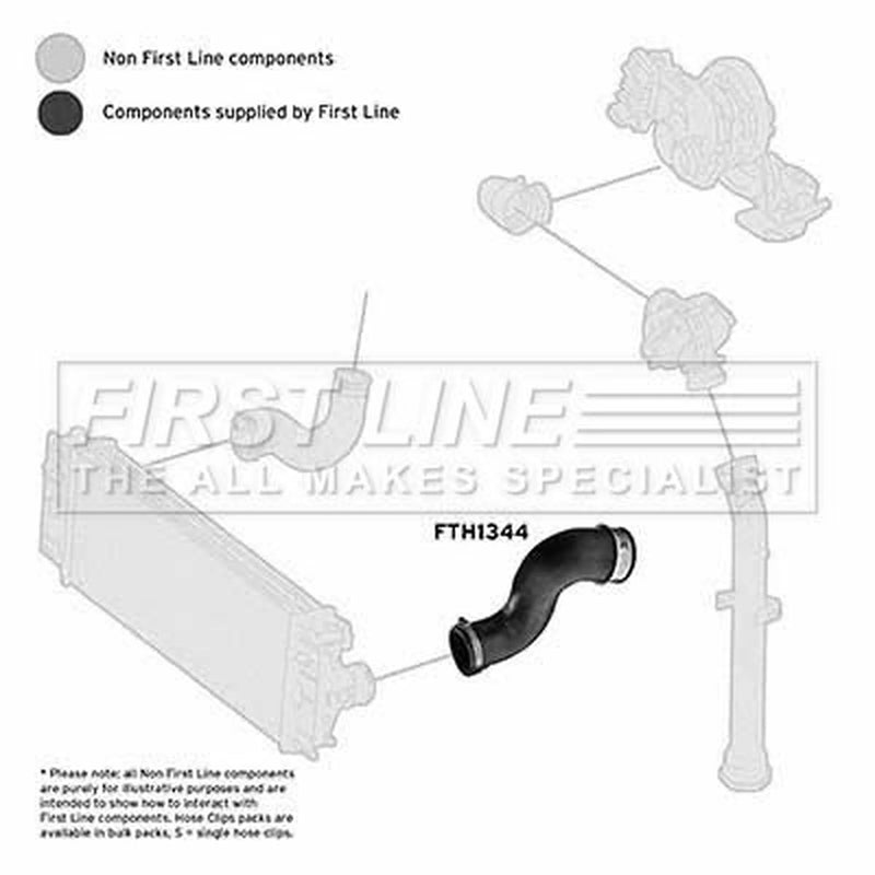 First Line Intercooler Turbo Charge Air Hose FTH1344