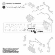 First Line Intercooler Turbo Charge Air Hose FTH1388