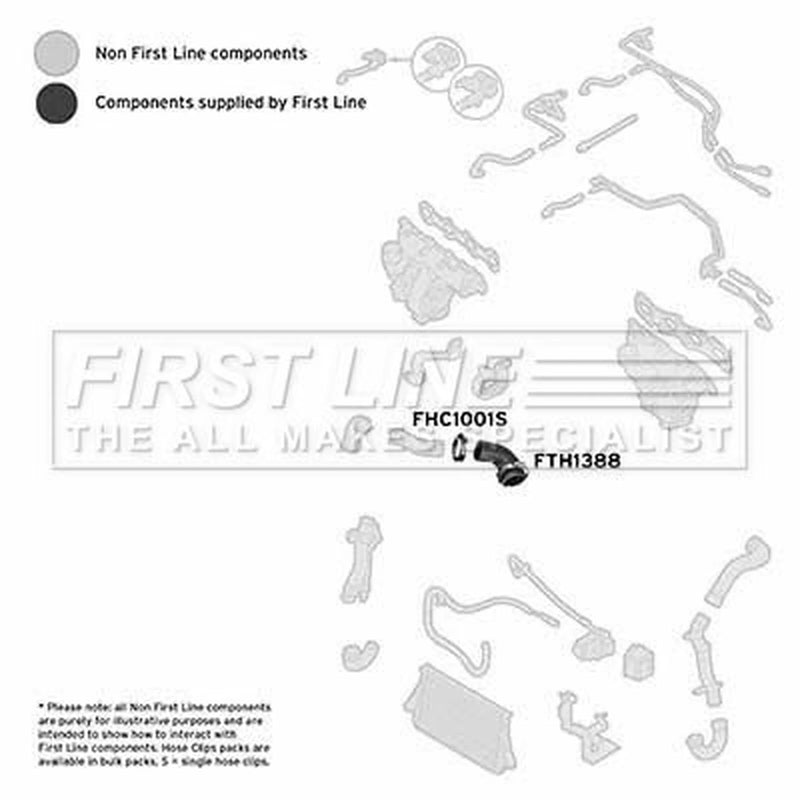 First Line Intercooler Turbo Charge Air Hose FTH1388