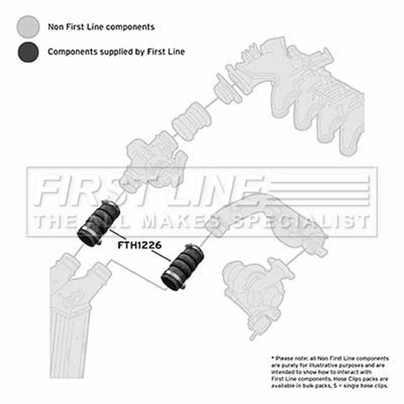 First Line Intercooler Turbo Charge Air Hose FTH1226