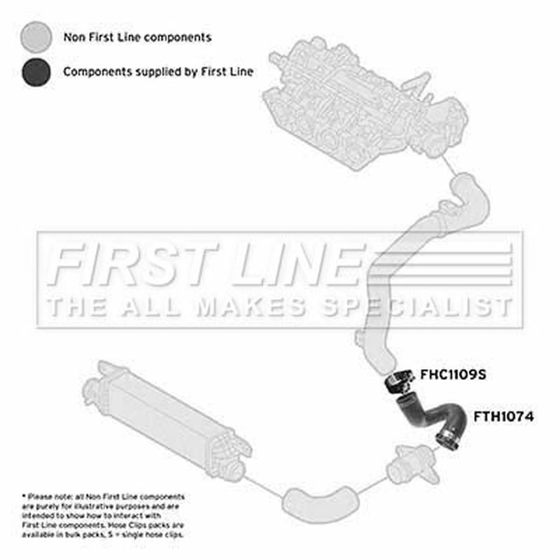 First Line Intercooler Turbo Charge Air Hose Front FTH1074