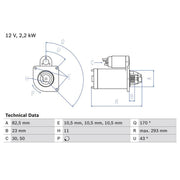 Bosch Starter Motor 12V 2.2kW 11 Teeth 0 986 015 420