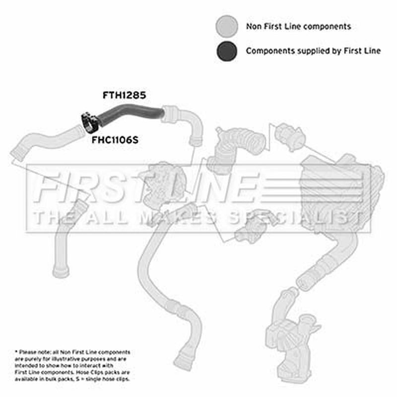 First Line Intercooler Turbo Charge Air Hose FTH1285