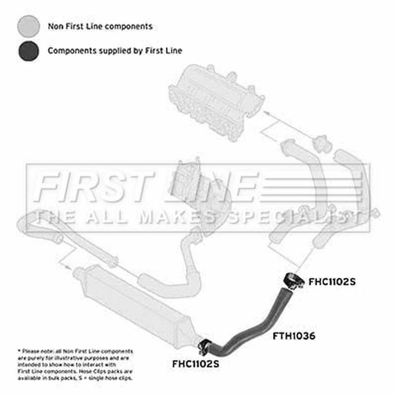 First Line Intercooler Turbo Charge Air Hose Front FTH1036