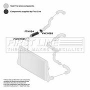 First Line Intercooler Turbo Charge Air Hose Front FTH1154