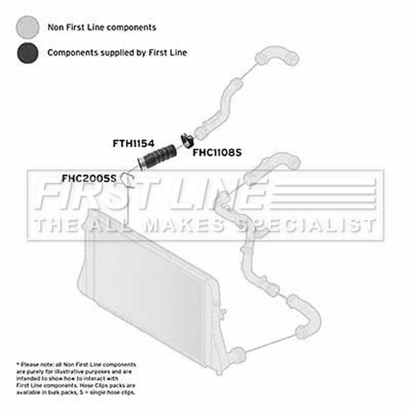 First Line Intercooler Turbo Charge Air Hose Front FTH1154