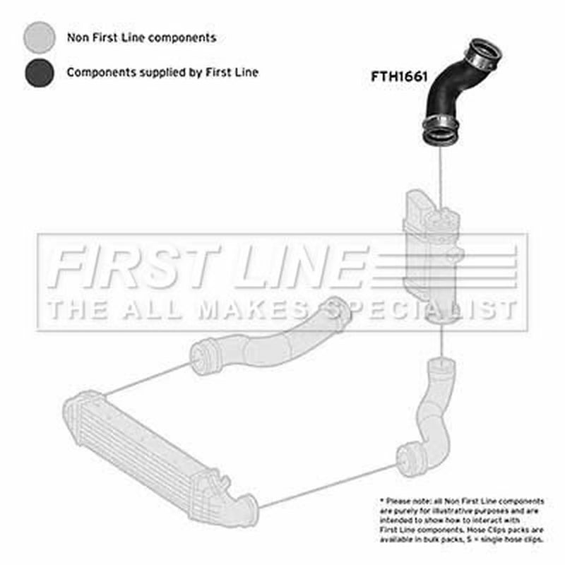 First Line Intercooler Turbo Charge Air Hose FTH1661