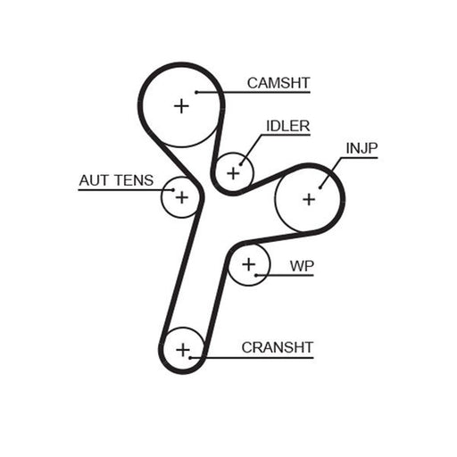 Gates Timing Belt Kit with Rollers K015634XS