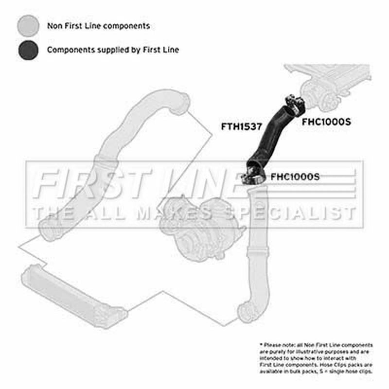 First Line Intercooler Turbo Charge Air Hose FTH1537