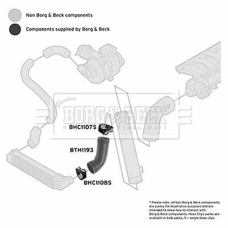 Borg & Beck Intercooler Turbo Charge Air Hose BTH1193
