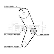 Borg & Beck Timing Belt & Water Pump Kit BTW1079