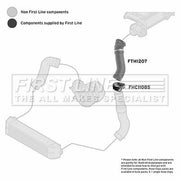 First Line Intercooler Turbo Charge Air Hose FTH1207