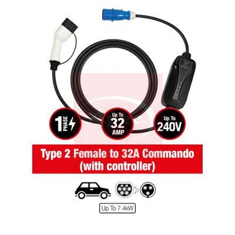 Apec Electric Vehicle Charging Cable Charging coupler type 2 AEC108