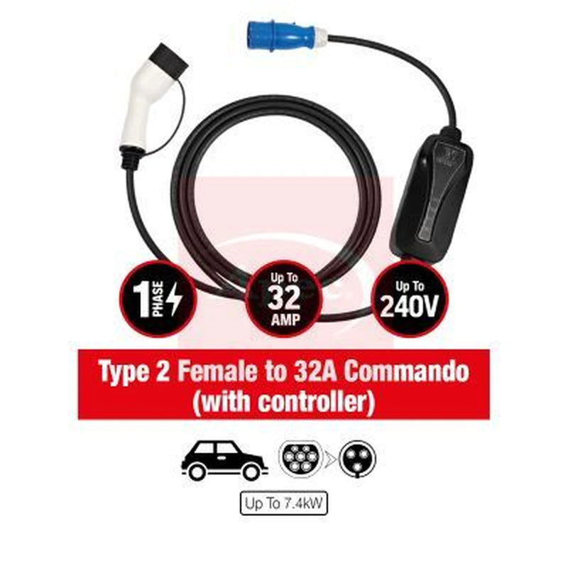 Apec Electric Vehicle Charging Cable Charging coupler type 2 AEC108