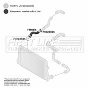 First Line Intercooler Turbo Charge Air Hose Front FTH1217