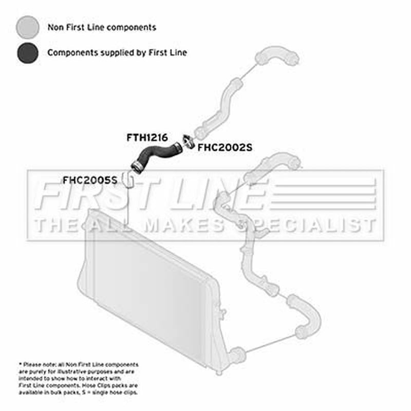 First Line Intercooler Turbo Charge Air Hose Front FTH1217