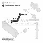 First Line Intercooler Turbo Charge Air Hose FTH1357