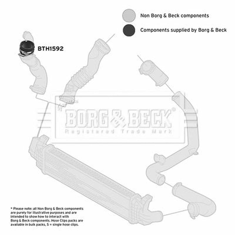 Borg & Beck Intercooler Turbo Charge Air Hose BTH1592