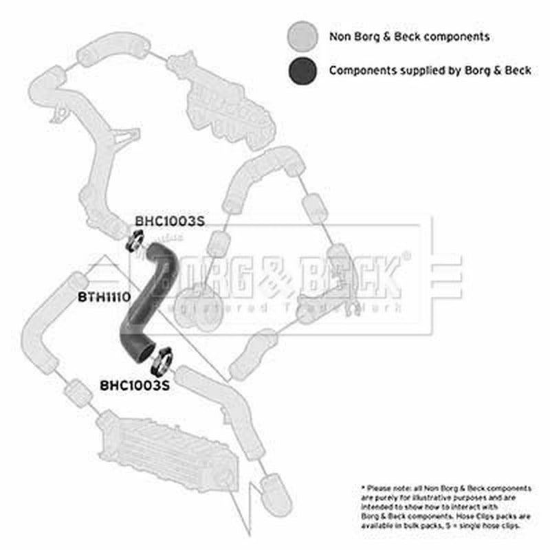 Borg & Beck Intercooler Turbo Charge Air Hose BTH1110