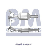 BM Catalysts Dpf BM11090